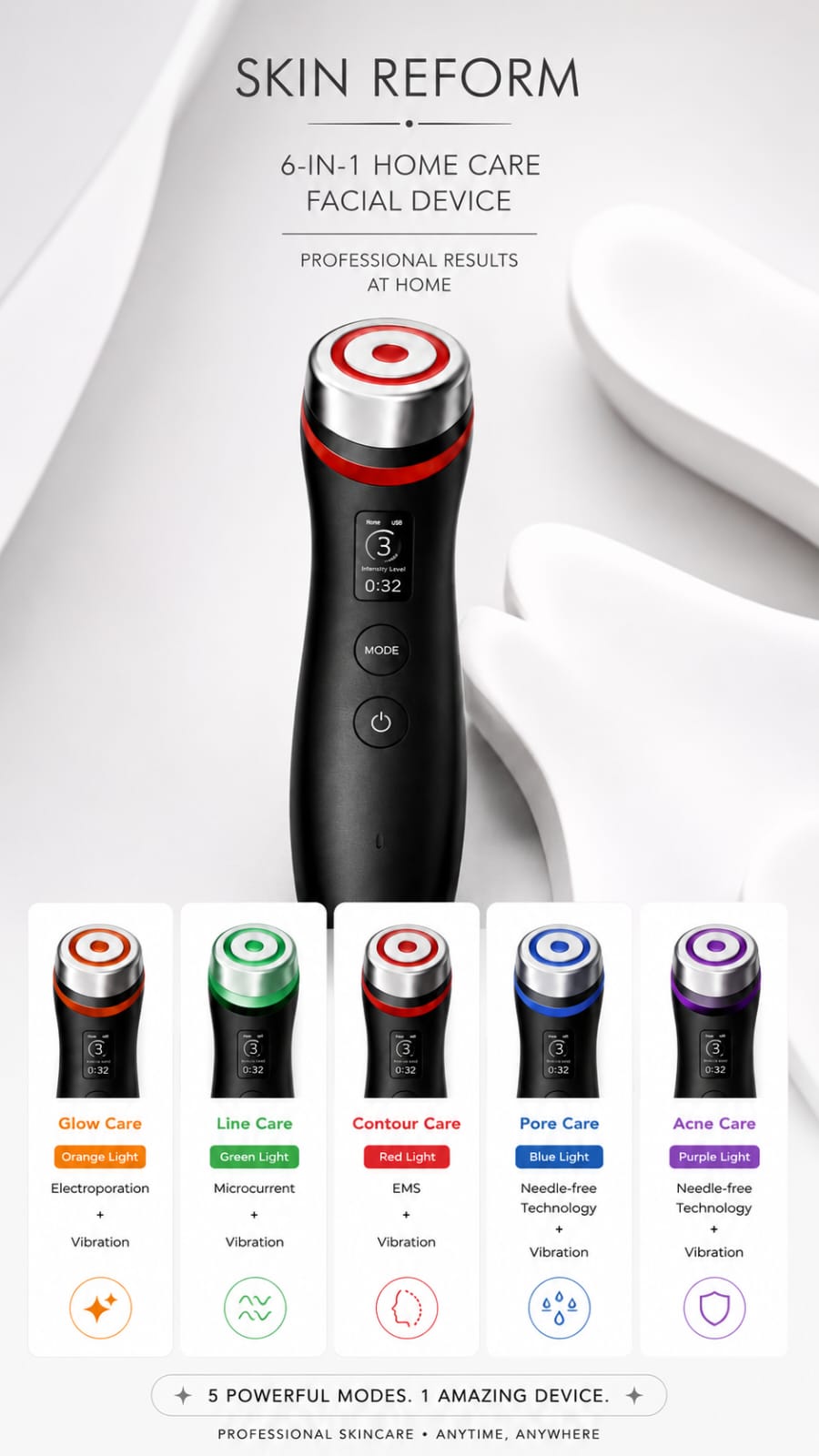 Skin Reform All in 1 Home Care Device